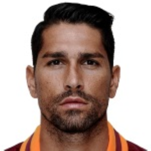 Marco Borriello MondoCalciatori