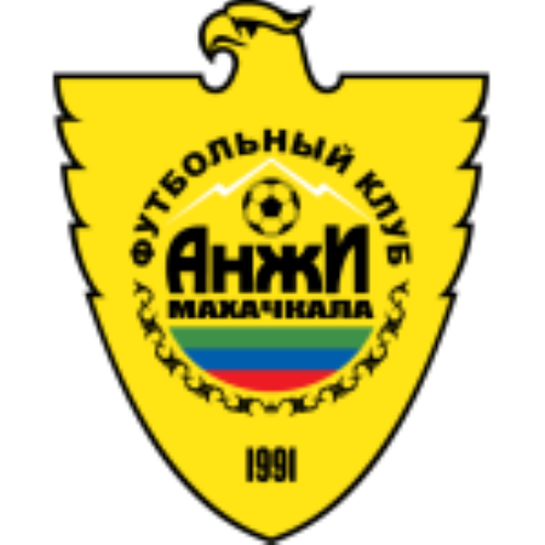 Anzhi