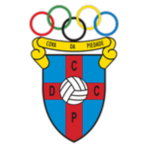 Cova De Piedade