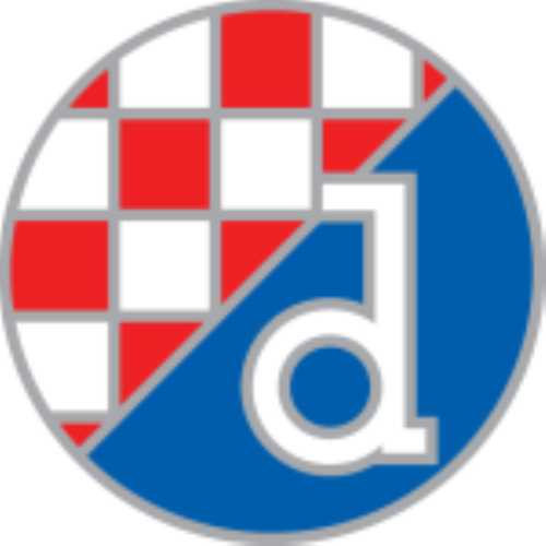 Dinamo Zagreb