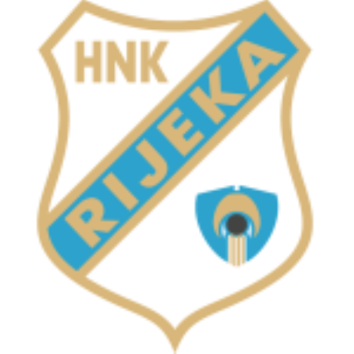 HNK Rijeka(HRV)