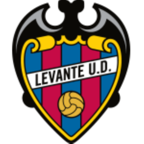 Levante