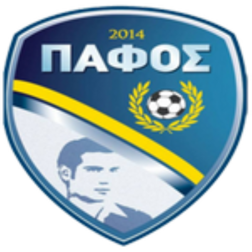 Pafos(CYP)